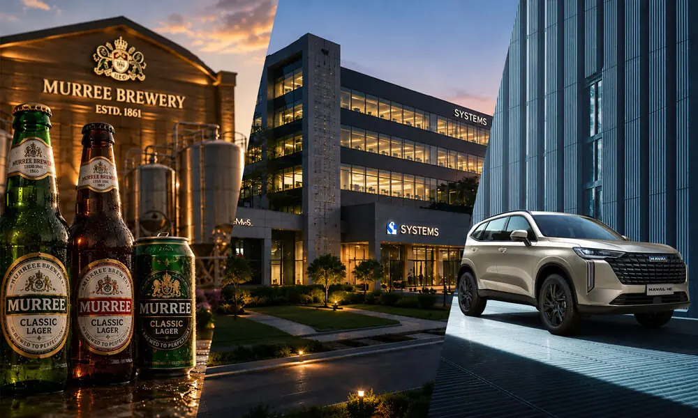 Murree Brewery, Systems Limited, Sazgar make it to Forbes 'Asia’s Best Under A Billion' list
