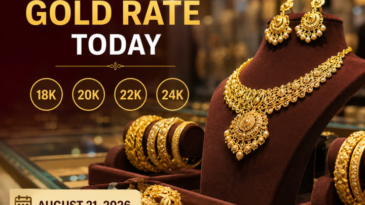 Gold rate today: Check latest 22k, 24k prices