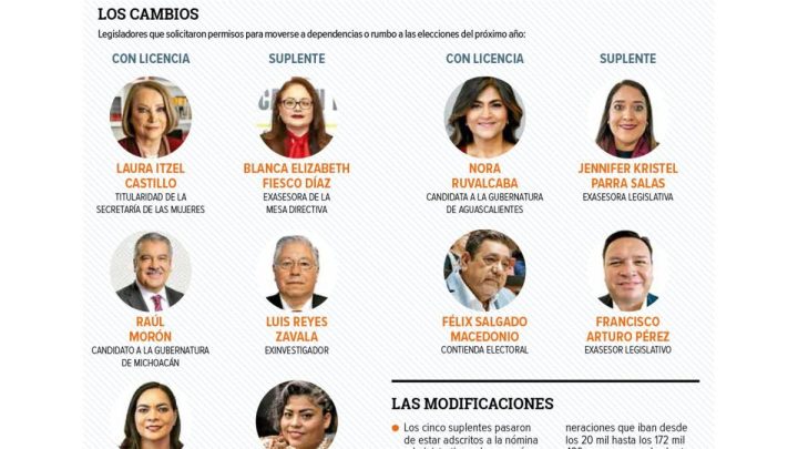 <![CDATA[Pasan de asesores a senadores]]>