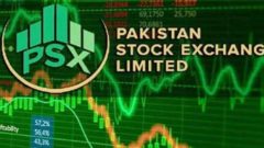 PSX gains 100 points as KSE-100 index reclaims 178,000 mark