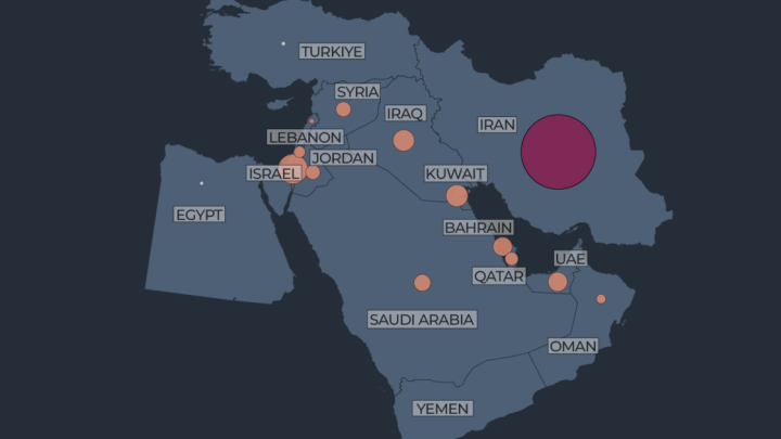 US-Israel war on Iran, six months down the line: In numbers