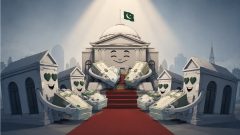 SBP Urges Banks to Boost Retail Deposits and Private Sector Lending