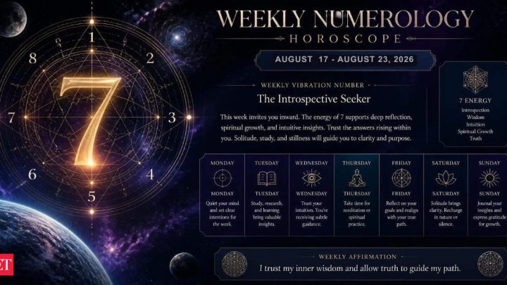Weekly Numerology Horoscope, 17th -23rd August, 2026