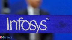 IT stocks gain for 2nd day; Coforge, Infosys lead