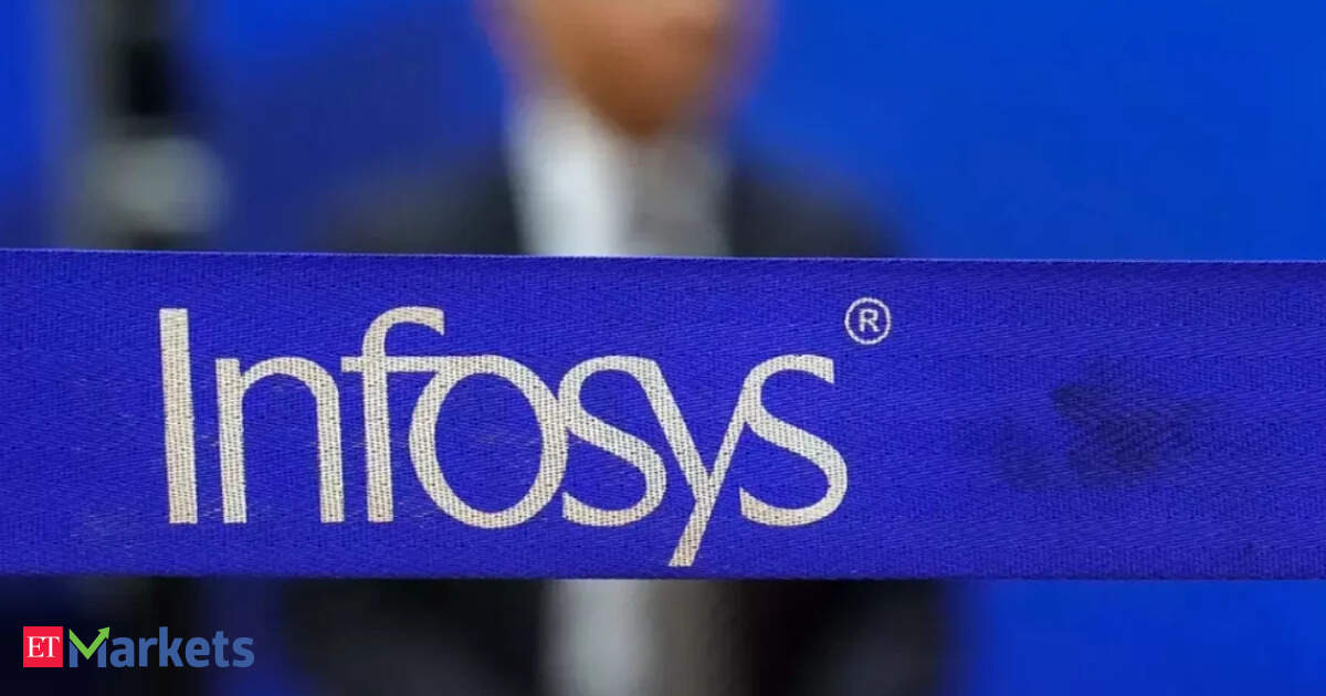 IT stocks gain for 2nd day; Coforge, Infosys lead