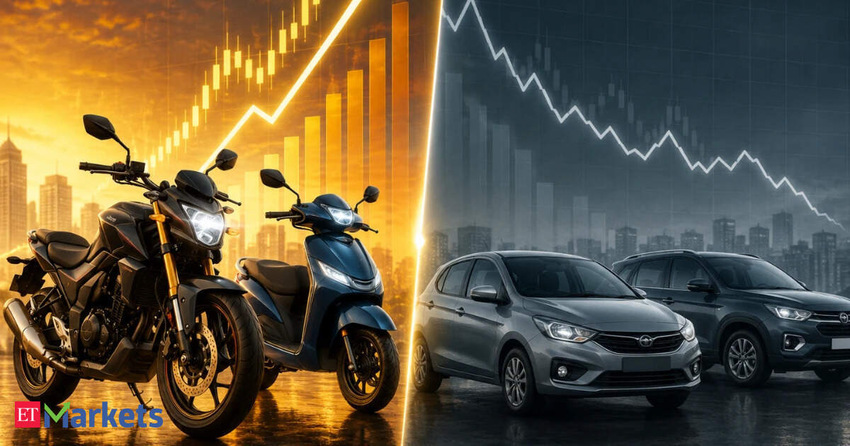 Jefferies picks its darling stocks in India’s auto mkt
