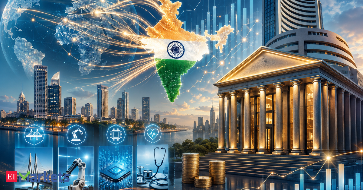 FIIs pour Rs 6,535 crore into financial stocks