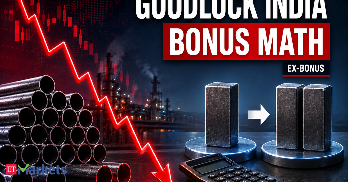 Did Goodluck really crash 66%? Read this