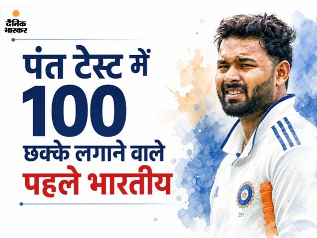 ऋषभ पंत ने टेस्ट में सबसे तेज 100 छक्के लगाए: गिलक्रिस्ट का रिकॉर्ड तोड़ा, चोटिल चांदीमल की जगह दूसरे खिलाड़ी ने बैटिंग की; मोमेंट्स-रिकॉर्ड्स0:51Play video