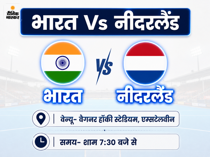 मेंस हॉकी वर्ल्ड कप: ओलिंपिक चैंपियन नीदरलैंड से भिड़ेगा भारत: हारा तो सेमीफाइनल में पहुंचना मुश्किल; इंग्लैंड के खिलाफ हार मिली थी
