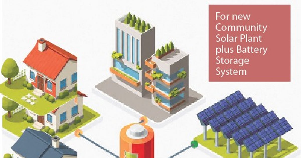 Community battery system in pipeline to meet power demand in Kerala