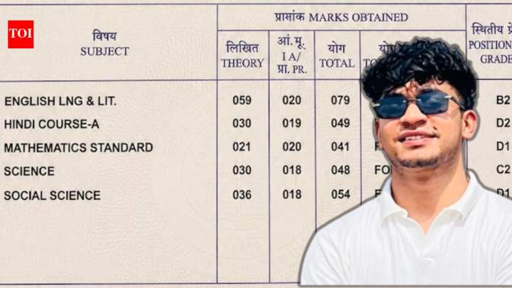 Class 10 score 54%, maths 41; three years later he cracked JEE Advanced