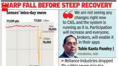 India BusinessSensex dives 2,200 points in 5 mins, recovers 2,000 points in next 7
