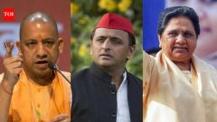 IndiaYogi, Akhilesh, Mayawati given Rs 10 lakh bulletproof jackets ahead of UP polls