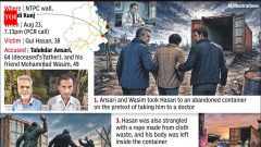 Delhi'Frustrated' elderly father, friend kill schizophrenic son in Delhi