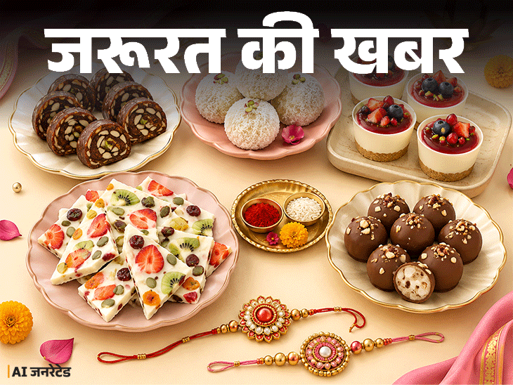 जरूरत की खबर- इस राखी बिना गैस-ओवन के बनाएं मिठाई: ये 5 मिठाइयां सिर्फ 15 मिनट में होंगी तैयार, शेफ से जानें बनाने का सही तरीका1:20Play video