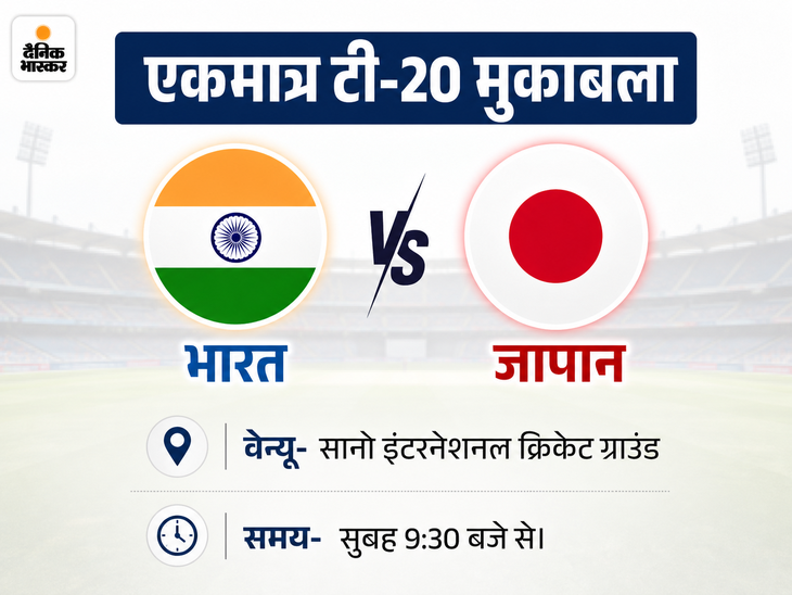 मेंस क्रिकेट में पहली बार भारत Vs जापान: डिप्लोमेटिक रिश्तों के 75 साल पूरे होने पर मुकाबला, एशियाड का हिस्सा नहीं, सानो में होगा टी-200:45Play video