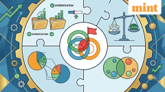 When is portfolio overlap acceptable in mutual funds? What investors should know