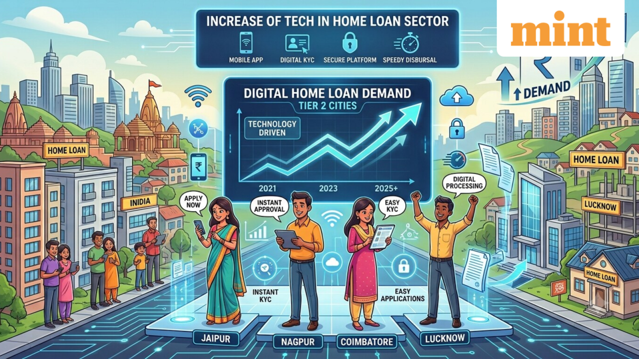 Tier 2 and Tier 3 cities account for 64% of home-loan volumes: Report