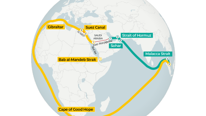 From Yanbu to Sohar: Tracking Saudi Arabia’s alternative oil routes