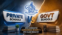 Private or Govt Schools: Who Dominated Sargodha Board’s 9th Class Results?