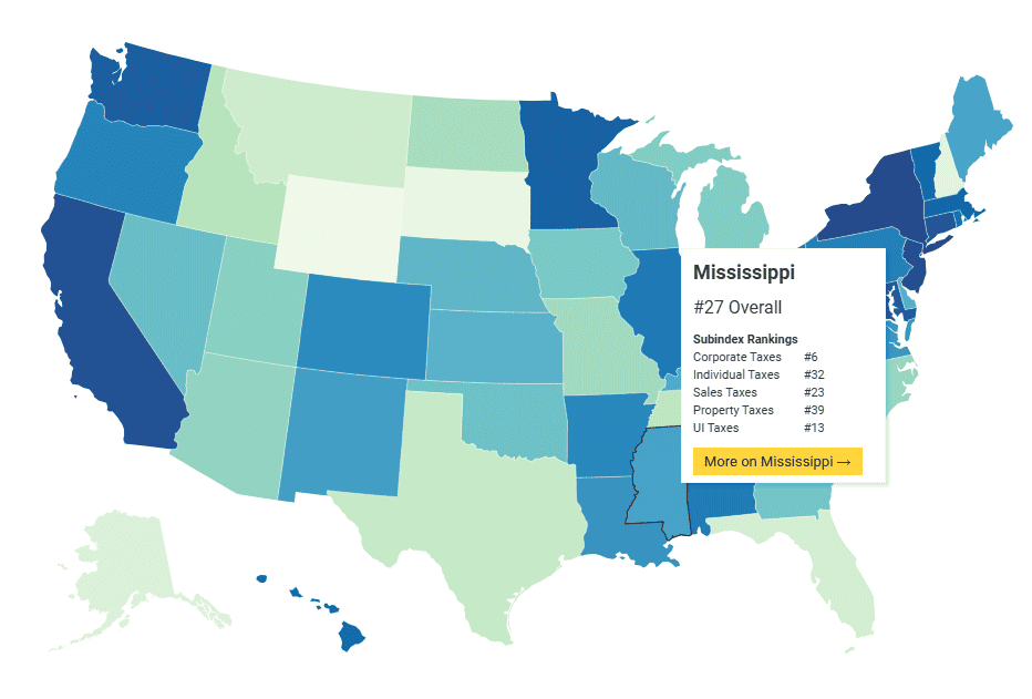 Mississippi middle of the pack in State Tax Competitiveness Index