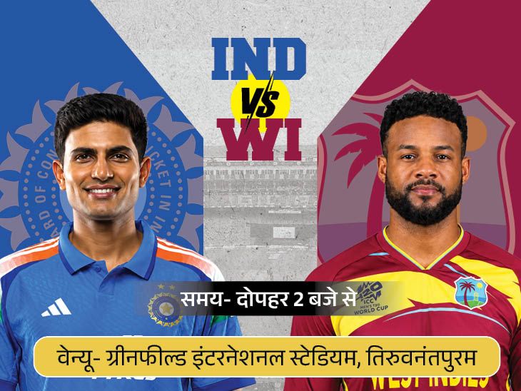 कोहली सबसे तेज 15 हजार वनडे रन से 59 दूर: रोहित बतौर ओपनर 200वीं पारी खेलेंगे, भारत Vs वेस्टइंडीज पहला मैच आज0:54Play video