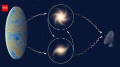 Gravity tested across cosmic distances, strengthening the case for dark matter