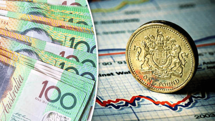 Australian Dollar Falls Under 200 Against Pakistani Rupee