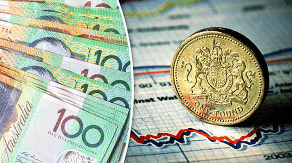 Australian Dollar Falls Under 200 Against Pakistani Rupee