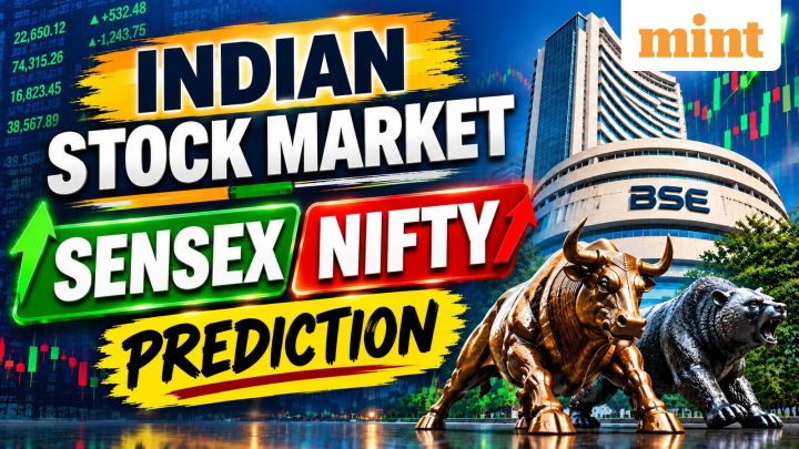 Stock market prediction for Monday, 28 September