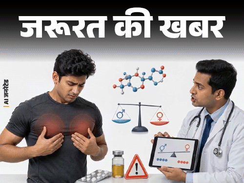 जरूरत की खबर- मसल्स बनाने के लिए स्टेरॉयड्स न लें: ब्रेस्ट टिश्यू बढ़ने का खतरा, 14 अन्य हेल्थ रिस्क, डॉक्टर से पूछे बिना न लें1:23Play video