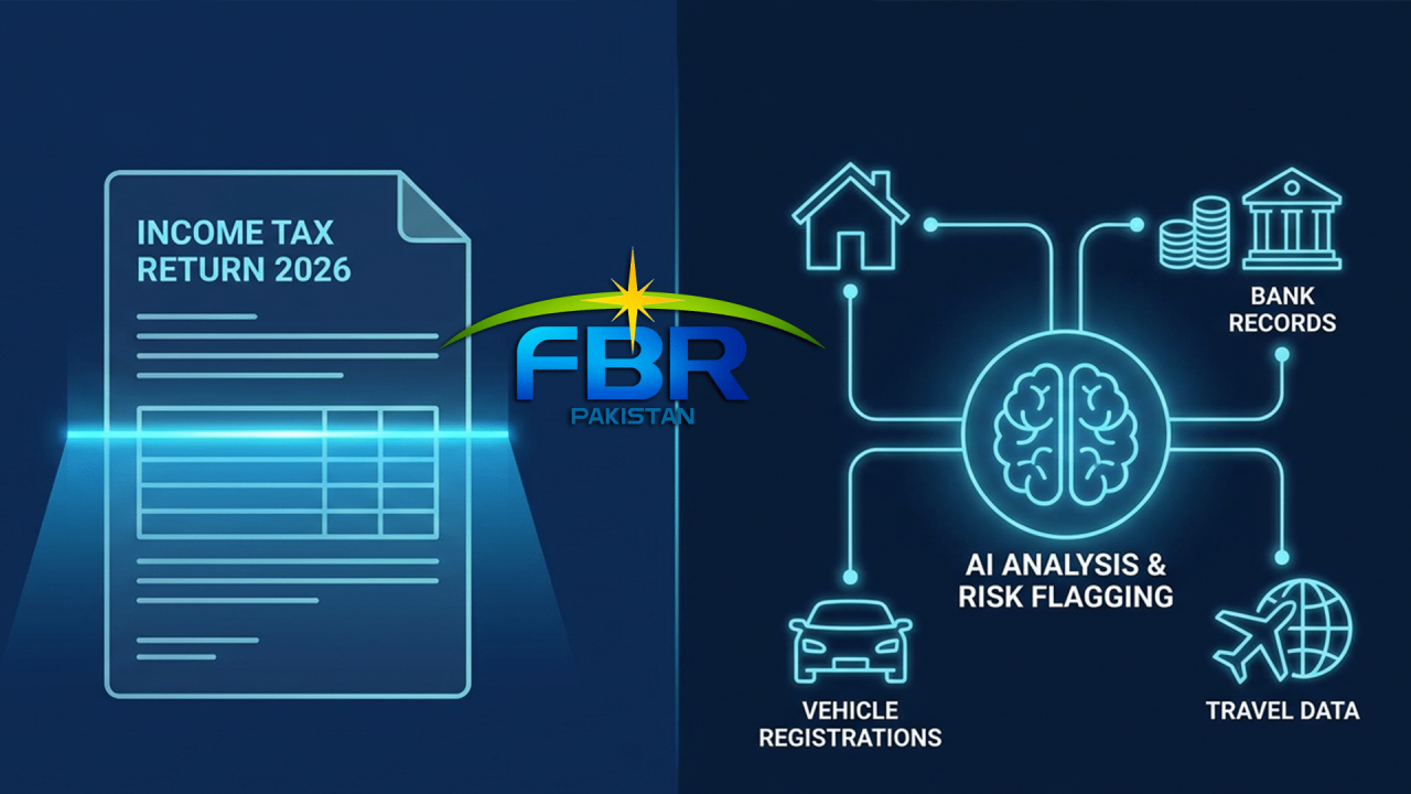 FBR Increases AI Monitoring of Tax Returns