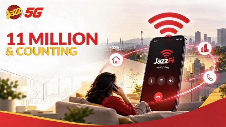 JazzFi Reaches 11 Million Users as Customers Embrace Enhanced Calling Experience