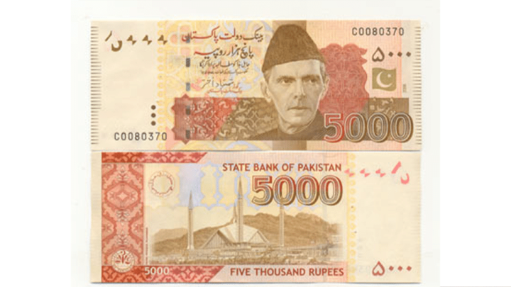 Rupee Index Hits 8-Year High