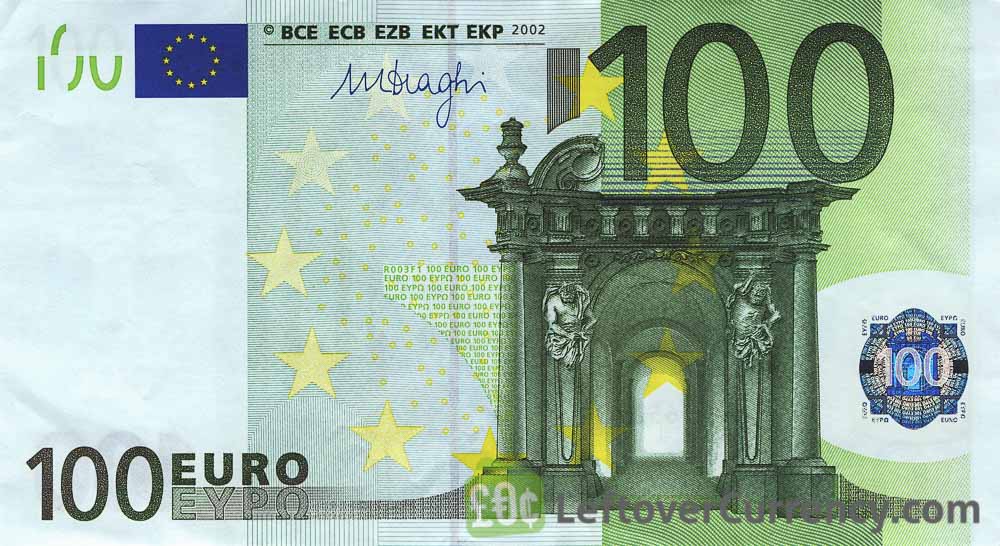 Euro Suddenly Near Rs. 300