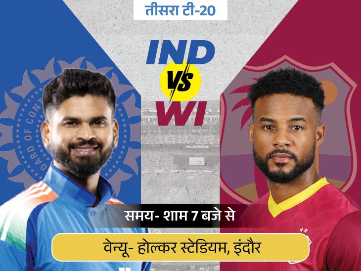 भारत-वेस्टइंडीज तीसरा टी-20 आज: पिछले 2 मैच में 72 ओवर में 844 रन बने; इंदौर में भी बड़े स्कोर की उम्मीद0:53Play video