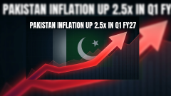 Inflation Remains High After 3 Months
