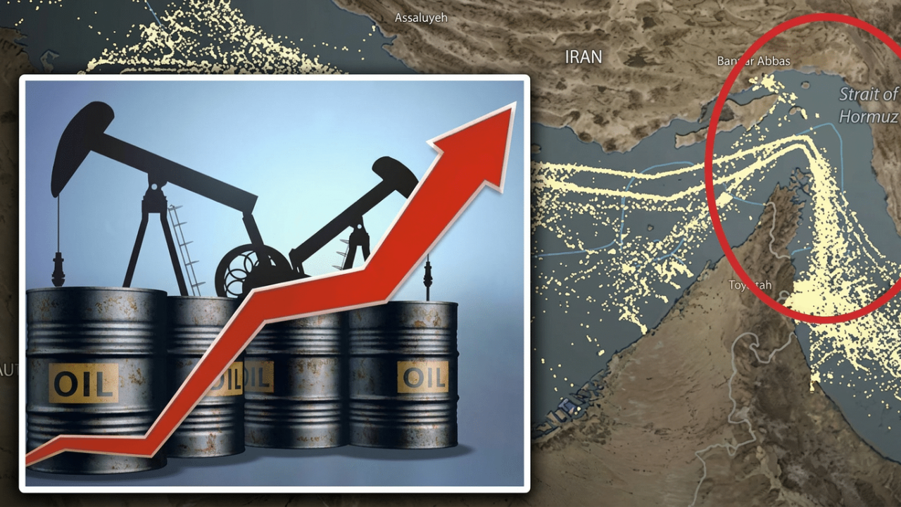 Oil Prices Out of Control Again