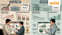 RBI MPC rate decision: Key mutual fund portfolio changes to make after Oct 7