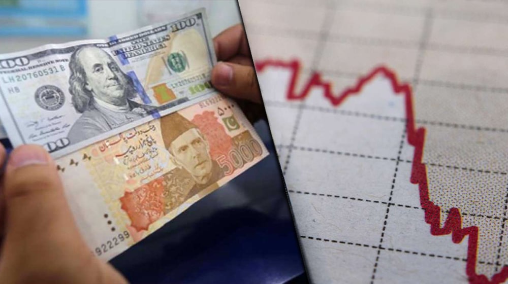 Dollar Down 260th Day in a Row Against Rupee